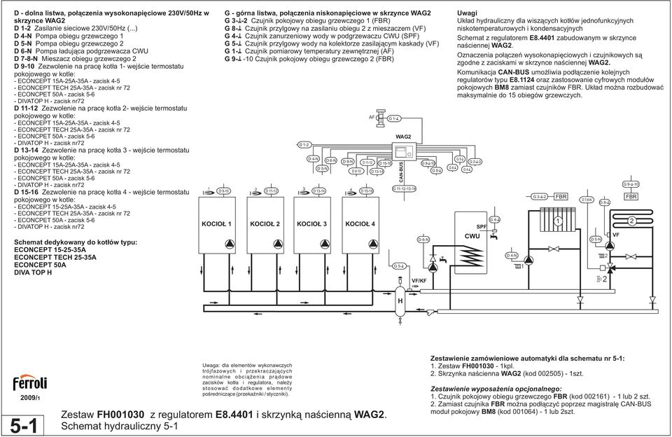 4-5 - ECONCEPT TEC 5A-35A - zacisk nr 7 - ECONCPET 50A - zacisk 5-6 - DIVATOP - zacisk nr7 D - Zezwolenie na pracê kot³a - wejœcie termostatu - ECONCEPT 5A-5A-35A - zacisk 4-5 - ECONCEPT TEC 5A-35A -