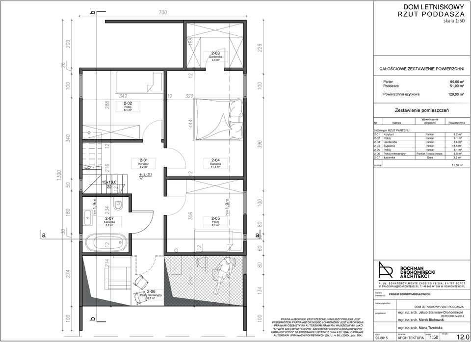Garderoba Sypialnia Pokój Pokój rekreacyjny Łazienka Powierzchnia 0,00mnpm RZUT PARTERU 2-01 Korytarz Parkiet 8,2 m² 2-02 Pokój Parkiet 8,1 m² 2-03 2-04 2-05