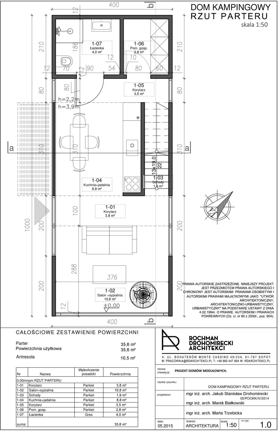 35,6 m² 35,6 m² 10,5 m² Nr Nazwa 0,00mnpm RZUT PARTERU 1-01 1-02 1-03 1-04 1-05 1-06 1-07 suma: Wykończenie posadzki Powierzchnia Korytarz Parkiet 3,8 m²
