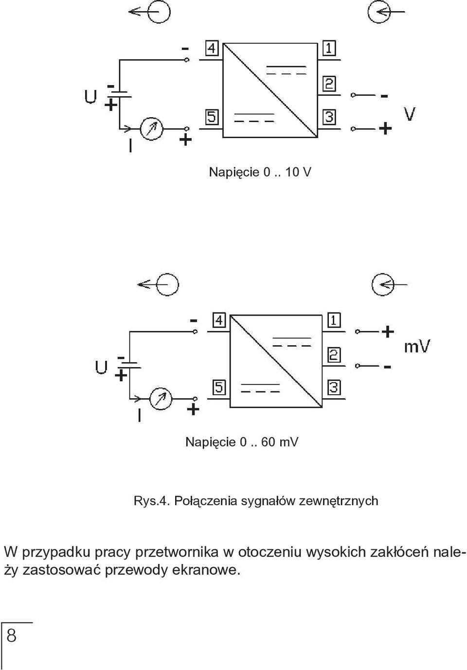 przypadku pracy przetwornika w otoczeniu