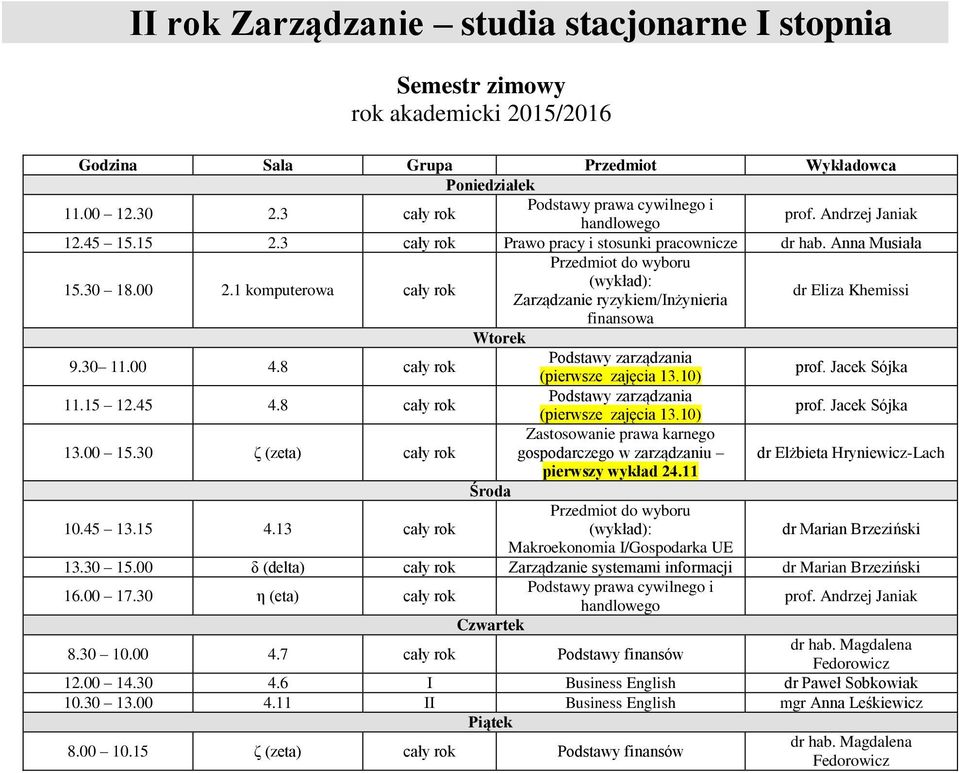 8 cały rok Podstawy zarządzania (pierwsze zajęcia 13.10) prof. Jacek Sójka 11.15 12.45 4.8 cały rok Podstawy zarządzania (pierwsze zajęcia 13.10) prof. Jacek Sójka 13.00 15.