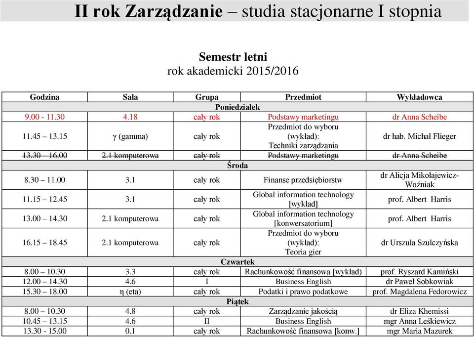 30 cały rok Global information technology prof. Albert Harris 16.15 18.45 cały rok Teoria gier 8.00 10.30 3.3 cały rok Rachunkowość finansowa [wykład) prof. Ryszard Kamiński 12.00 14.30 4.