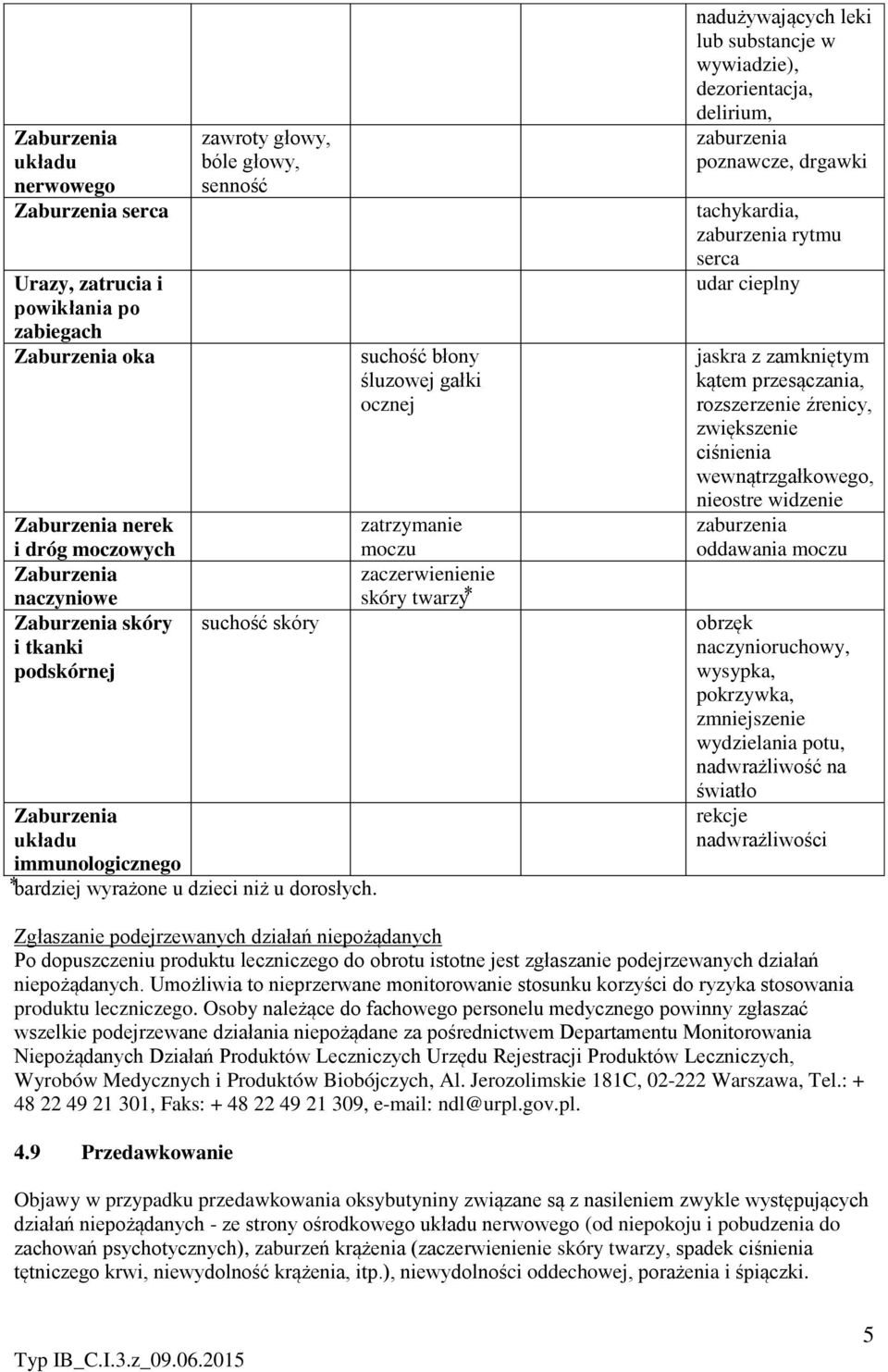 suchość błony śluzowej gałki ocznej zatrzymanie moczu zaczerwienienie skóry twarzy nadużywających leki lub substancje w wywiadzie), dezorientacja, delirium, zaburzenia poznawcze, drgawki tachykardia,