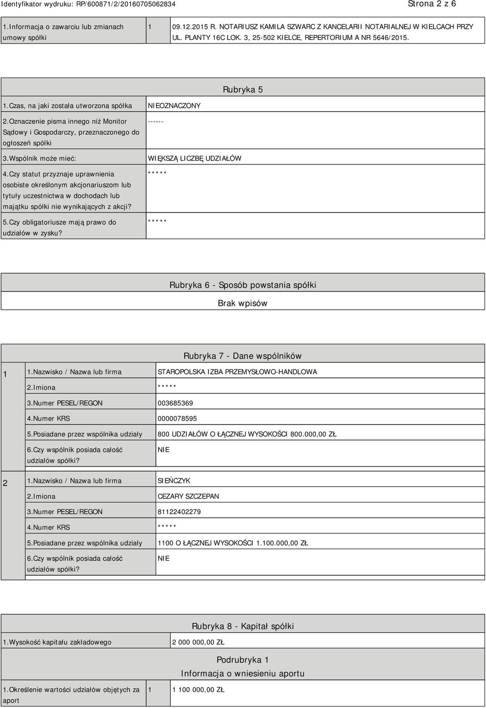 Wspólnik może mieć: 4.Czy statut przyznaje uprawnienia osobiste określonym akcjonariuszom lub tytuły uczestnictwa w dochodach lub majątku spółki nie wynikających z akcji? 5.