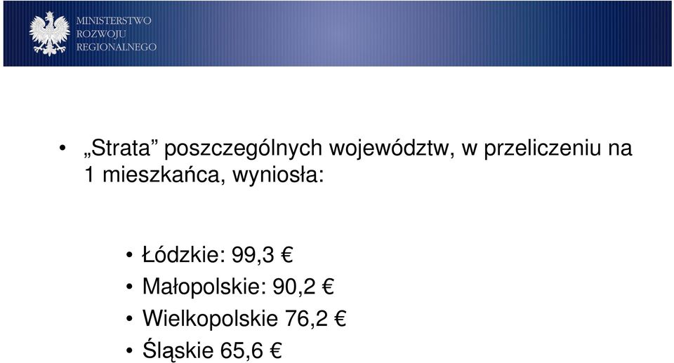 wyniosła: Łódzkie: 99,3