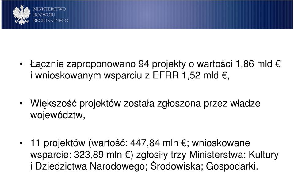 województw, 11 projektów (wartość: 447,84 mln ; wnioskowane wsparcie: 323,89