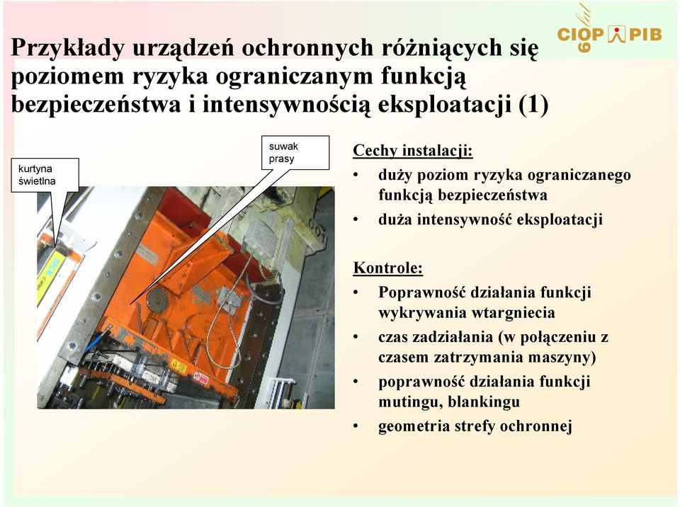 bezpieczeństwa duŝa intensywność eksploatacji Kontrole: Poprawność działania funkcji wykrywania wtargniecia czas