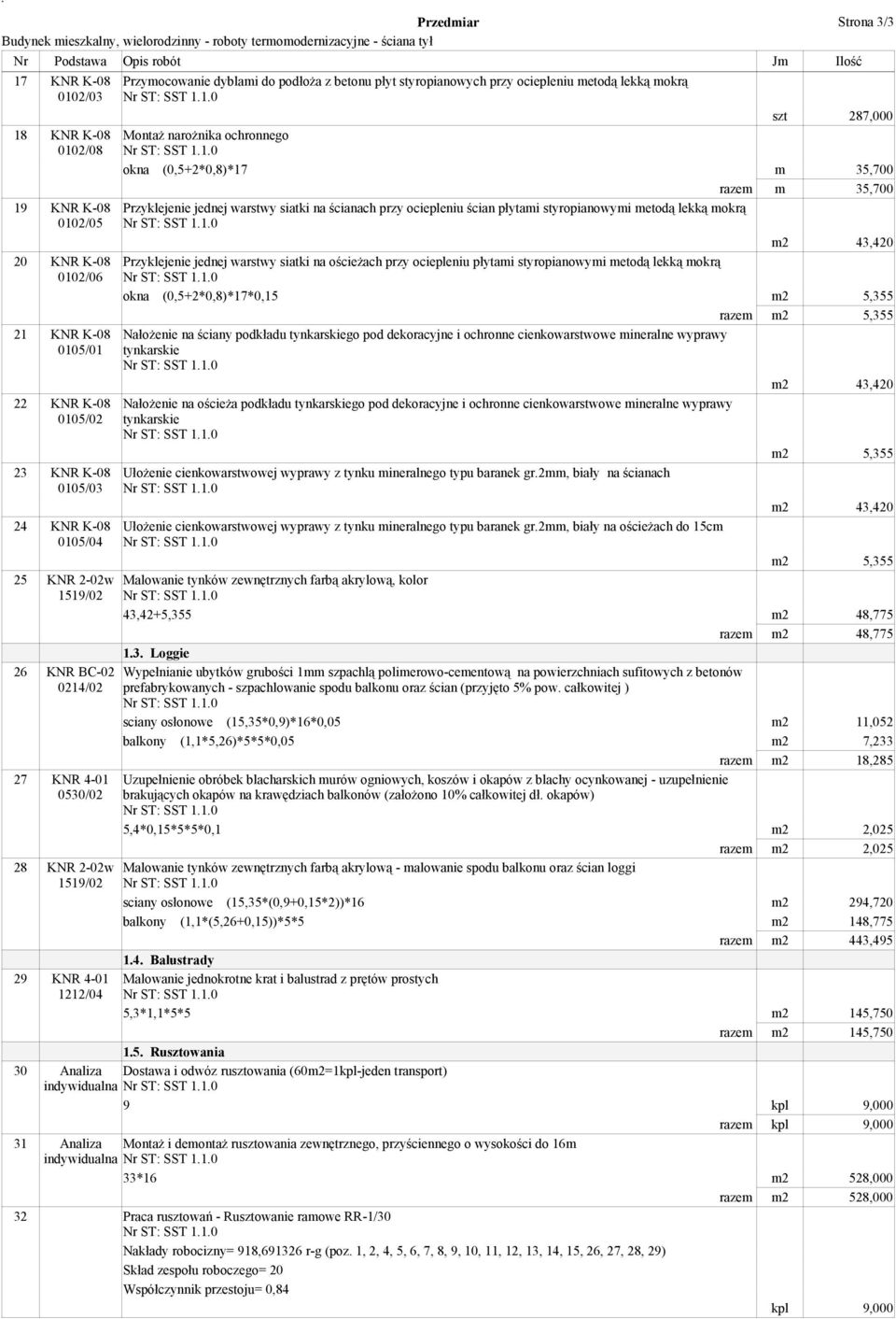 mokrą szt 287,000 MontaŜ naroŝnika ochronnego okna (0,5+2*0,8)*17 m 35,700 razem m 35,700 Przyklejenie jednej warstwy siatki na ścianach przy ociepleniu ścian płytami styropianowymi metodą lekką