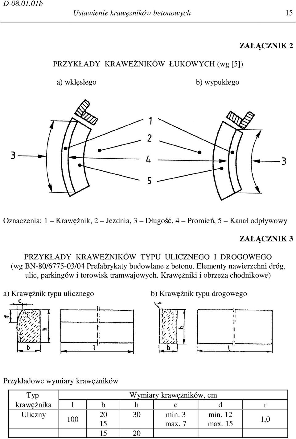 3 Długość, 4 Promień, 5 Kanał odpływowy ZAŁĄCZNIK 3 PRZYKŁADY KRAWĘŻNIKÓW TYPU ULICZNEGO I DROGOWEGO (wg BN-80/6775-03/04 Prefabrykaty budowlane z betonu.