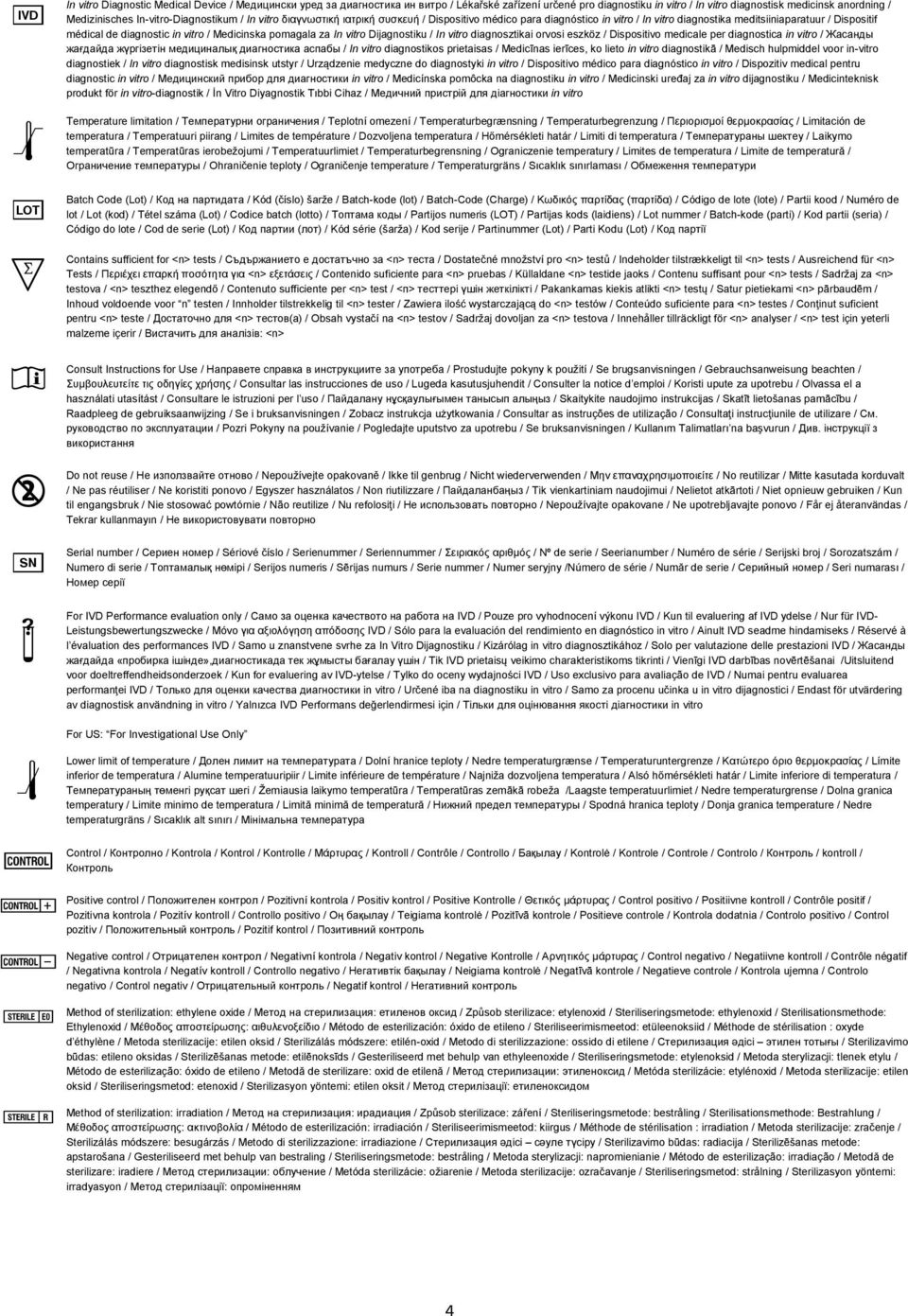 Medicinska pomagala za In vitro Dijagnostiku / In vitro diagnosztikai orvosi eszköz / Dispositivo medicale per diagnostica in vitro / Жасанды жағдайда жүргізетін медициналық диагностика аспабы / In