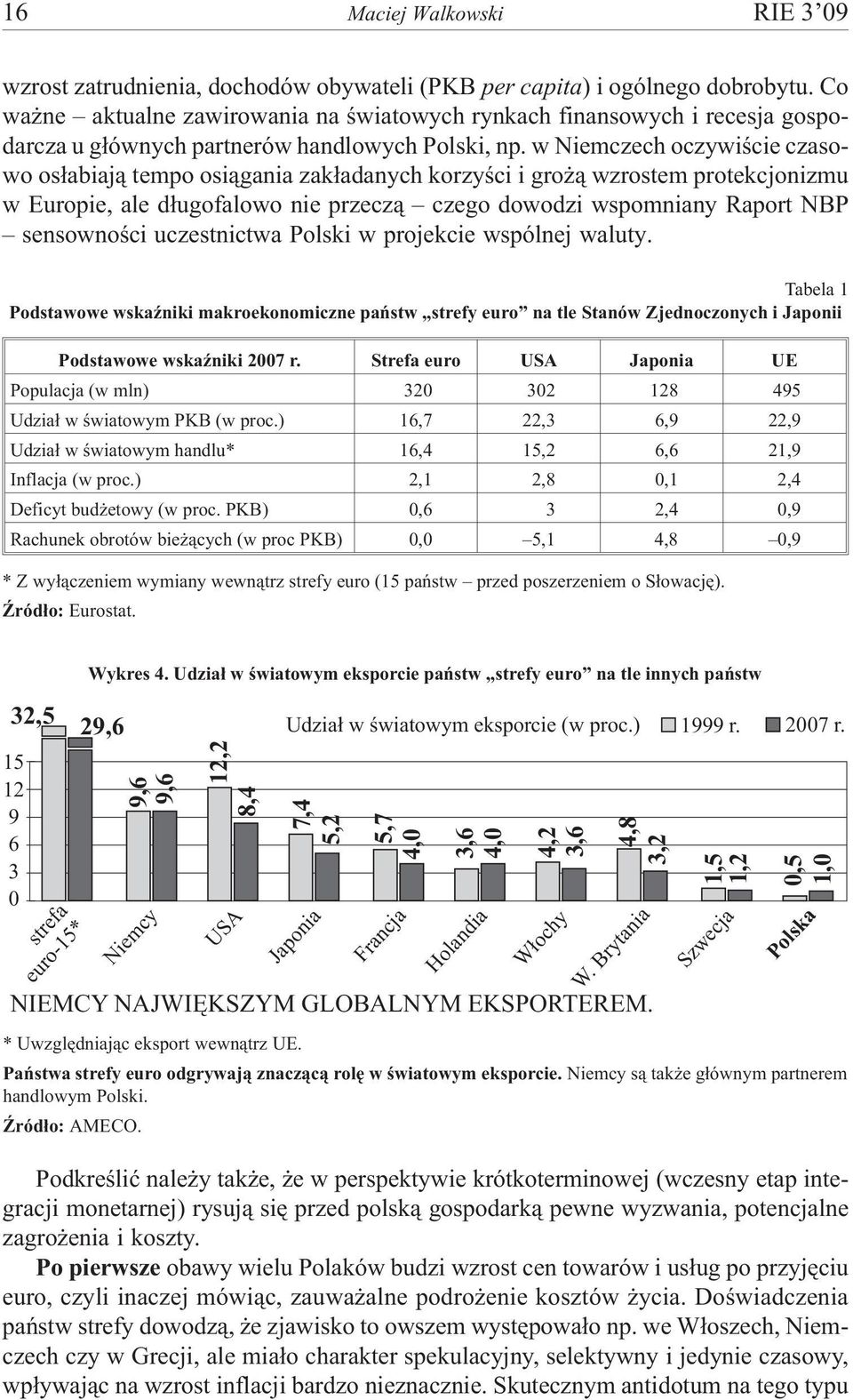 w Niemczech oczywiœcie czasowo os³abiaj¹ tempo osi¹gania zak³adanych korzyœci i gro ¹ wzrostem protekcjonizmu w Europie, ale d³ugofalowo nie przecz¹ czego dowodzi wspomniany Raport NBP sensownoœci