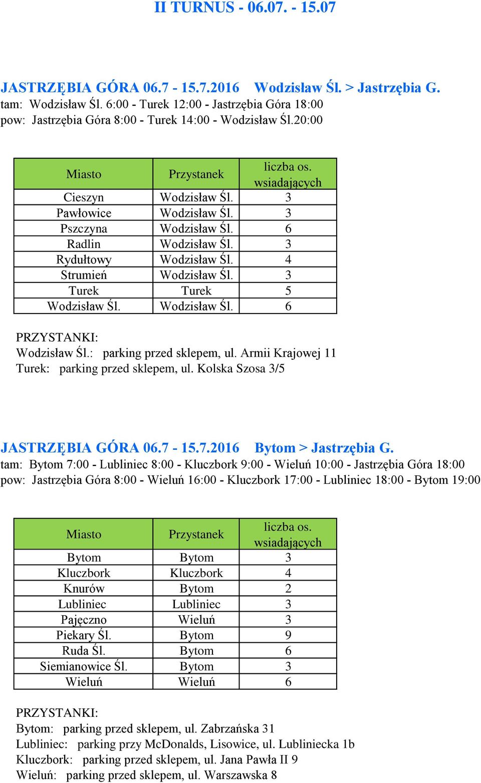 3 Rydułtowy Wodzisław Śl. 4 Strumień Wodzisław Śl. 3 Turek Turek 5 Wodzisław Śl. Wodzisław Śl. 6 Wodzisław Śl.: parking przed sklepem, ul. Armii Krajowej 11 Turek: parking przed sklepem, ul.