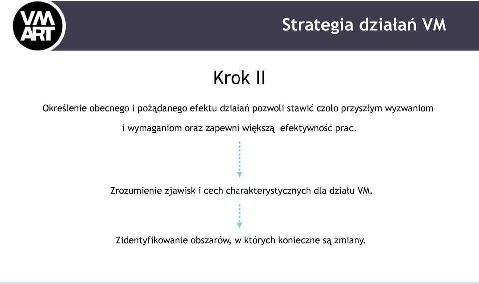 efektywność prac.