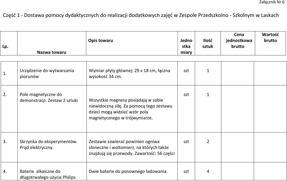 Zestaw 2 sztuki Wszystkie magnesy posiadają w sobie niewidoczną siłę. Za pomocą tego zestawu dzieci mogą widzieć wzór pola magnetycznego w trójwymiarze. 3. Skrzynka do eksperymentów.