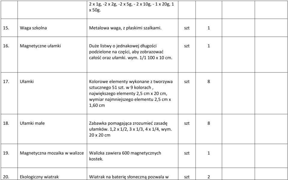 Ułamki Kolorowe elementy wykonane z tworzywa sztucznego 51 szt.