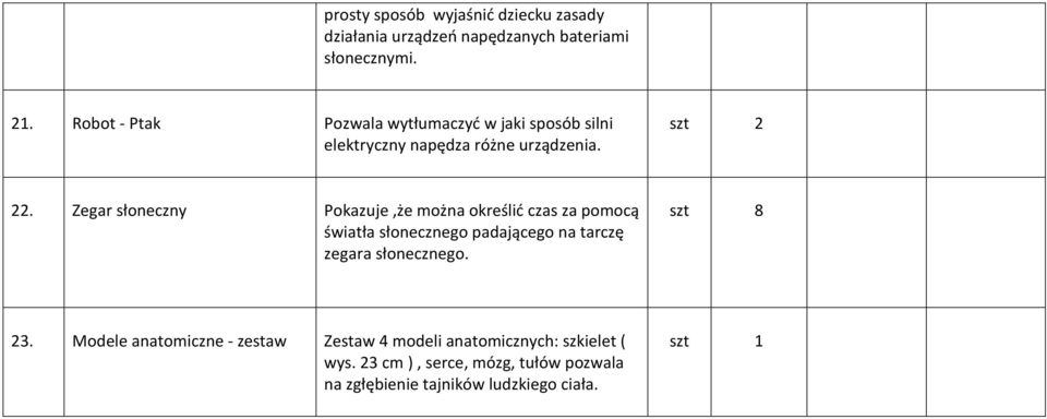 Zegar słoneczny Pokazuje,że można określić czas za pomocą światła słonecznego padającego na tarczę zegara słonecznego.