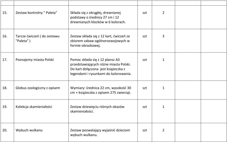 Poznajemy miasta Polski Pomoc składa się z 12 plansz A3 przedstawiających różne miasta Polski. Do kart dołączona jest książeczka z legendami i rysunkami do kolorowania. 18.