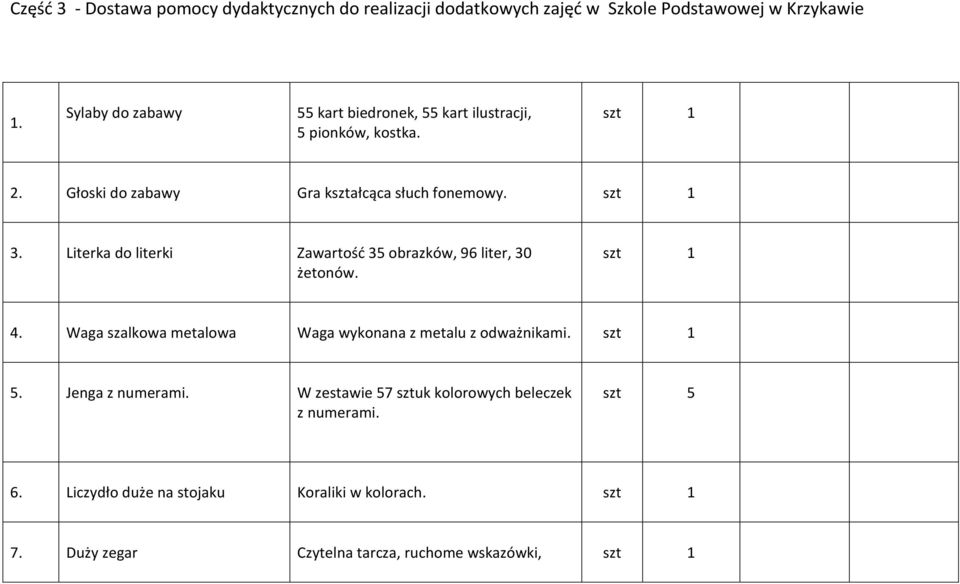 Literka do literki Zawartość 35 obrazków, 96 liter, 30 żetonów. 4. Waga szalkowa metalowa Waga wykonana z metalu z odważnikami. 5.