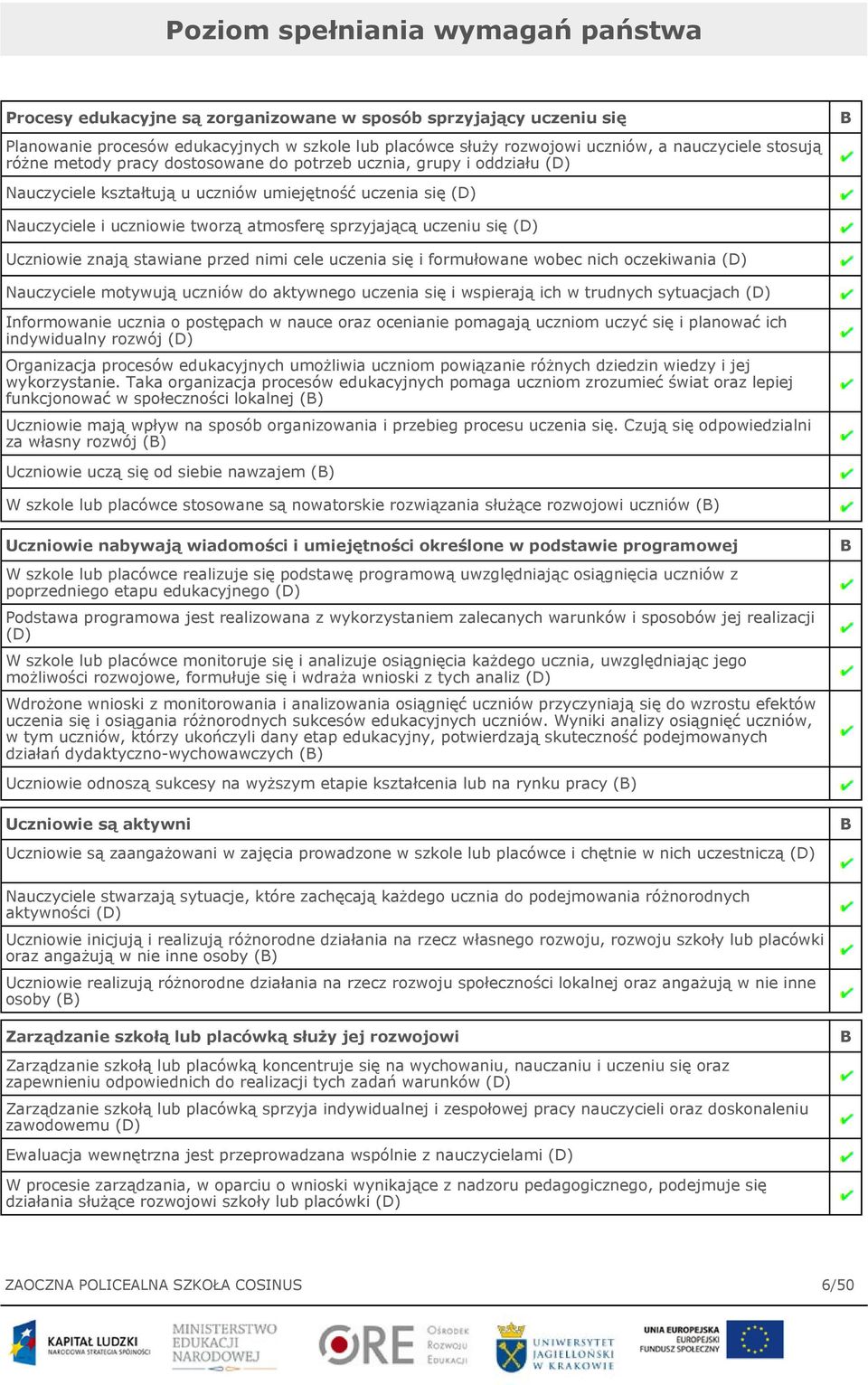 uczeniu się (D) Uczniowie znają stawiane przed nimi cele uczenia się i formułowane wobec nich oczekiwania (D) Nauczyciele motywują uczniów do aktywnego uczenia się i wspierają ich w trudnych