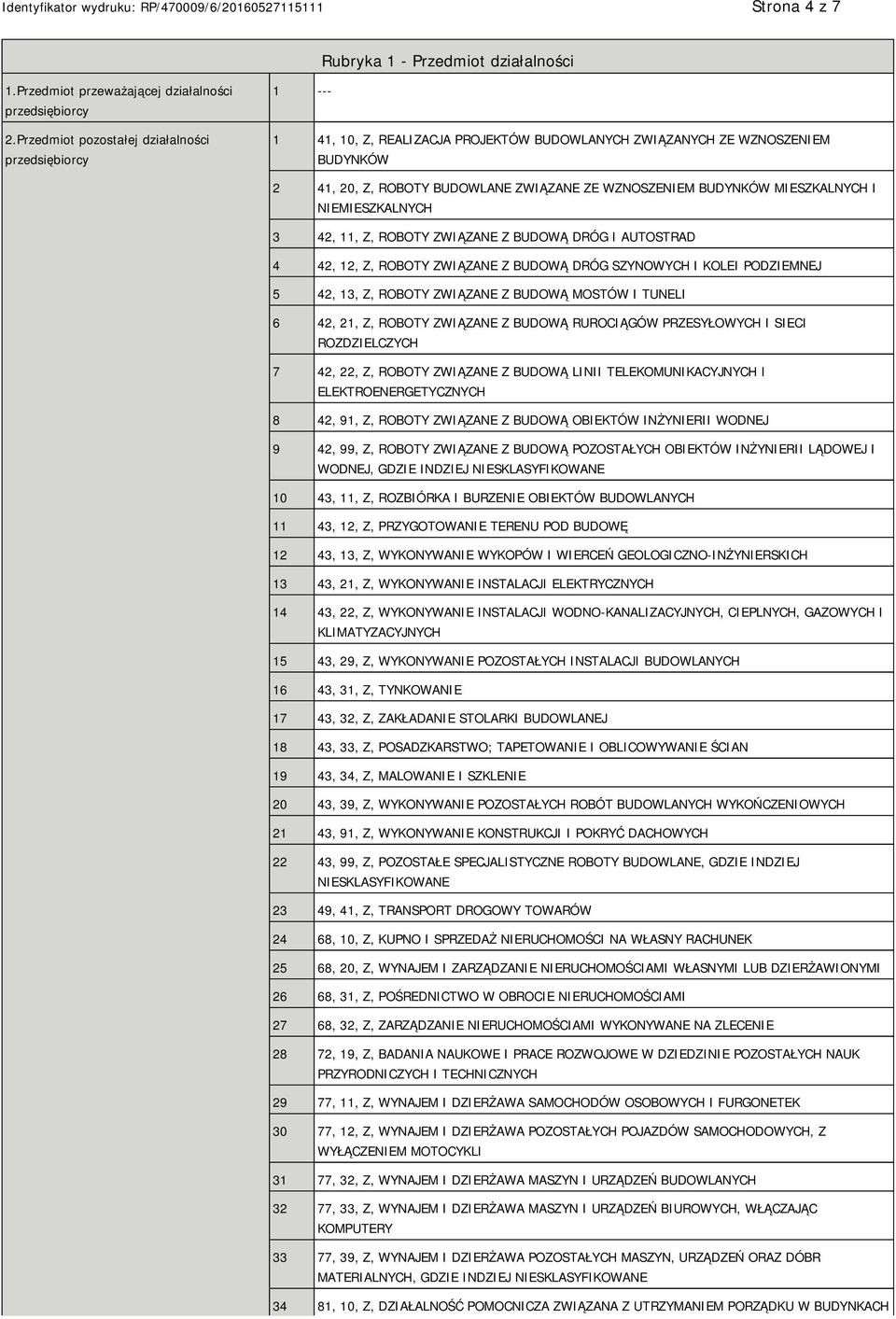 MIESZKALNYCH I MIESZKALNYCH 3 42, 11, Z, ROBOTY ZWIĄZANE Z BUDOWĄ DRÓG I AUTOSTRAD 4 42, 12, Z, ROBOTY ZWIĄZANE Z BUDOWĄ DRÓG SZYNOWYCH I KOLEI PODZIEMNEJ 5 42, 13, Z, ROBOTY ZWIĄZANE Z BUDOWĄ MOSTÓW