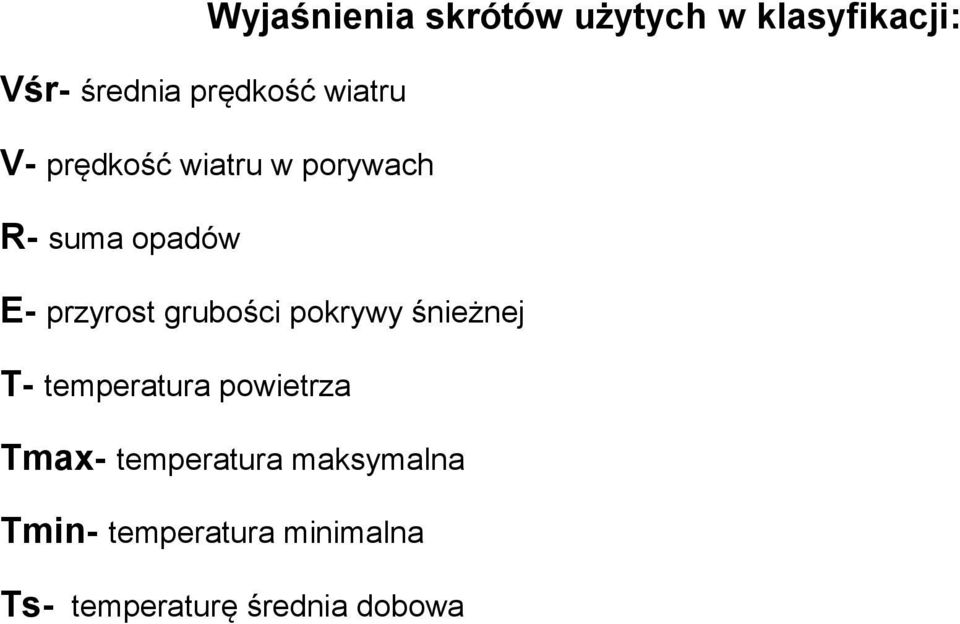 grubości pokrywy śnieżnej T- temperatura powietrza Tmax-