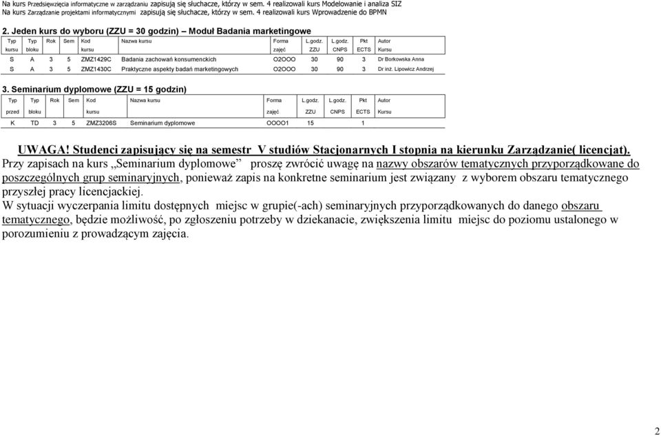 Jeden kurs do wyboru (ZZU = 30 godzin) Moduł Badania marketingowe kursu bloku kursu zajęć ZZU CNPS ECTS Kursu S A 3 5 ZMZ1429C Badania zachowań konsumenckich O2OOO 30 90 3 Dr Borkowska Anna S A 3 5