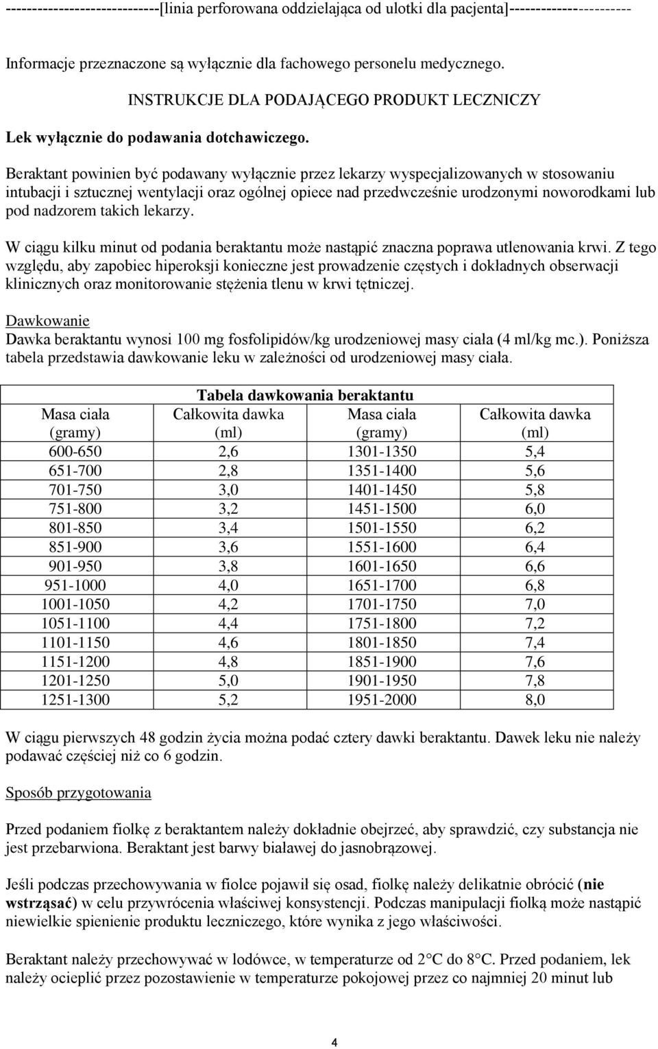 Beraktant powinien być podawany wyłącznie przez lekarzy wyspecjalizowanych w stosowaniu intubacji i sztucznej wentylacji oraz ogólnej opiece nad przedwcześnie urodzonymi noworodkami lub pod nadzorem