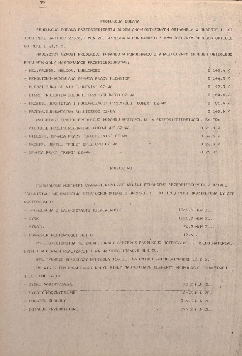 4 Z - REMONTOWO-UDOWLN SP-N PRCY KŁOMNCE O 06,5 % - MŁODZEŻOW SP-N JUWEN" CZ-W ' - O 92.3 % - URO PROJEKTÓW UDOWN. PRZEMYSŁOWEGO CZ-W O 00,4%, - PRZEDE.