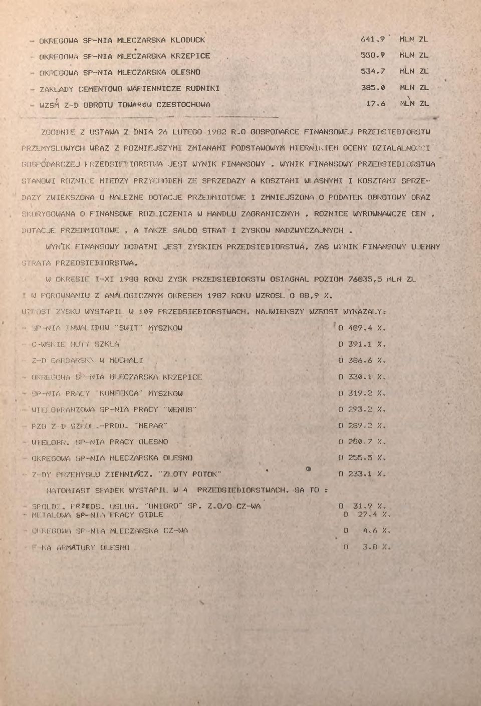 .0 GOSPODRCE FNNSOWEJ PRZEDSĘORSTW 'PRZEMYSŁOWYCH WRZ Z PÓŹNEJSZYM ZMNM PODSTWOWYM MERNKEM OCENY DZŁLNOŚC GOSPODRCZEJ PRZEDSĘORSTW JEST WYNK FNNSOWY.