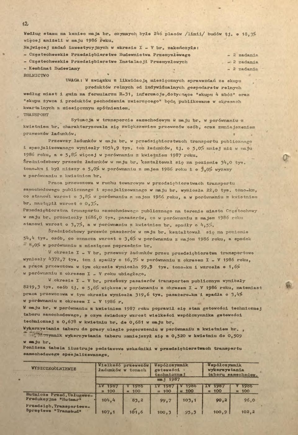 _ 2 zadane ROLNCTWO UWG, W zwązku z lkwdacją mesęoznyoh sprawozdań ze skupu produków rolnyoh od ndywdualnych gospodarsw rolnych wedug mas gmn na ormularzu R-3, normacje,doyczące "skupu 4 zbóż" oraz