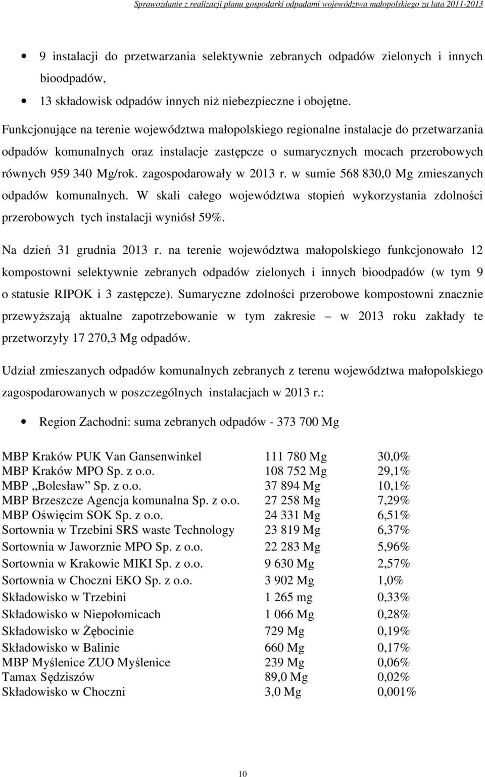 Funkcjonujące na terenie województwa małopolskiego regionalne instalacje do przetwarzania odpadów komunalnych oraz instalacje zastępcze o sumarycznych mocach przerobowych równych 959 340 Mg/rok.
