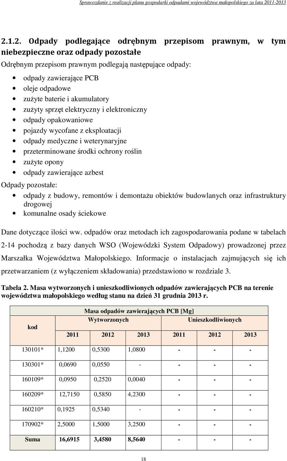 zużyte baterie i akumulatory zużyty sprzęt elektryczny i elektroniczny odpady opakowaniowe pojazdy wycofane z eksploatacji odpady medyczne i weterynaryjne przeterminowane środki ochrony roślin zużyte