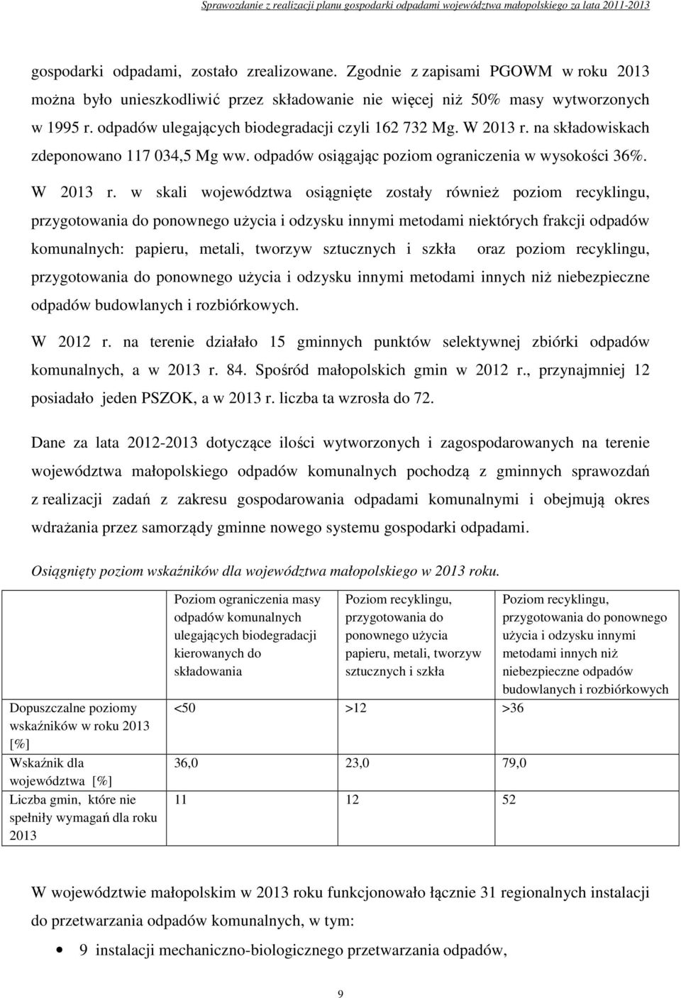 na składowiskach zdeponowano 117 034,5 Mg ww. odpadów osiągając poziom ograniczenia w wysokości 36%. W 2013 r.
