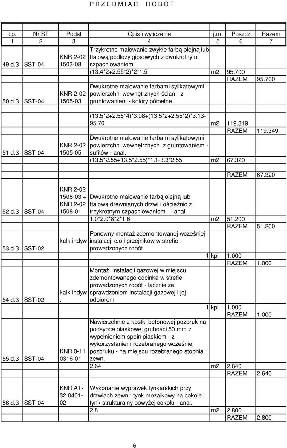 70 m2 119.349 Dwukrotne malowanie farbami sylikatowymi powierzchni wewnętrznych z gruntowaniem - sufitów - anal. (13.5*2.55+13.5*2.55)*1.1-3.3*2.55 m2 67.320 RAZEM 119.349 RAZEM 67.320 52 d.