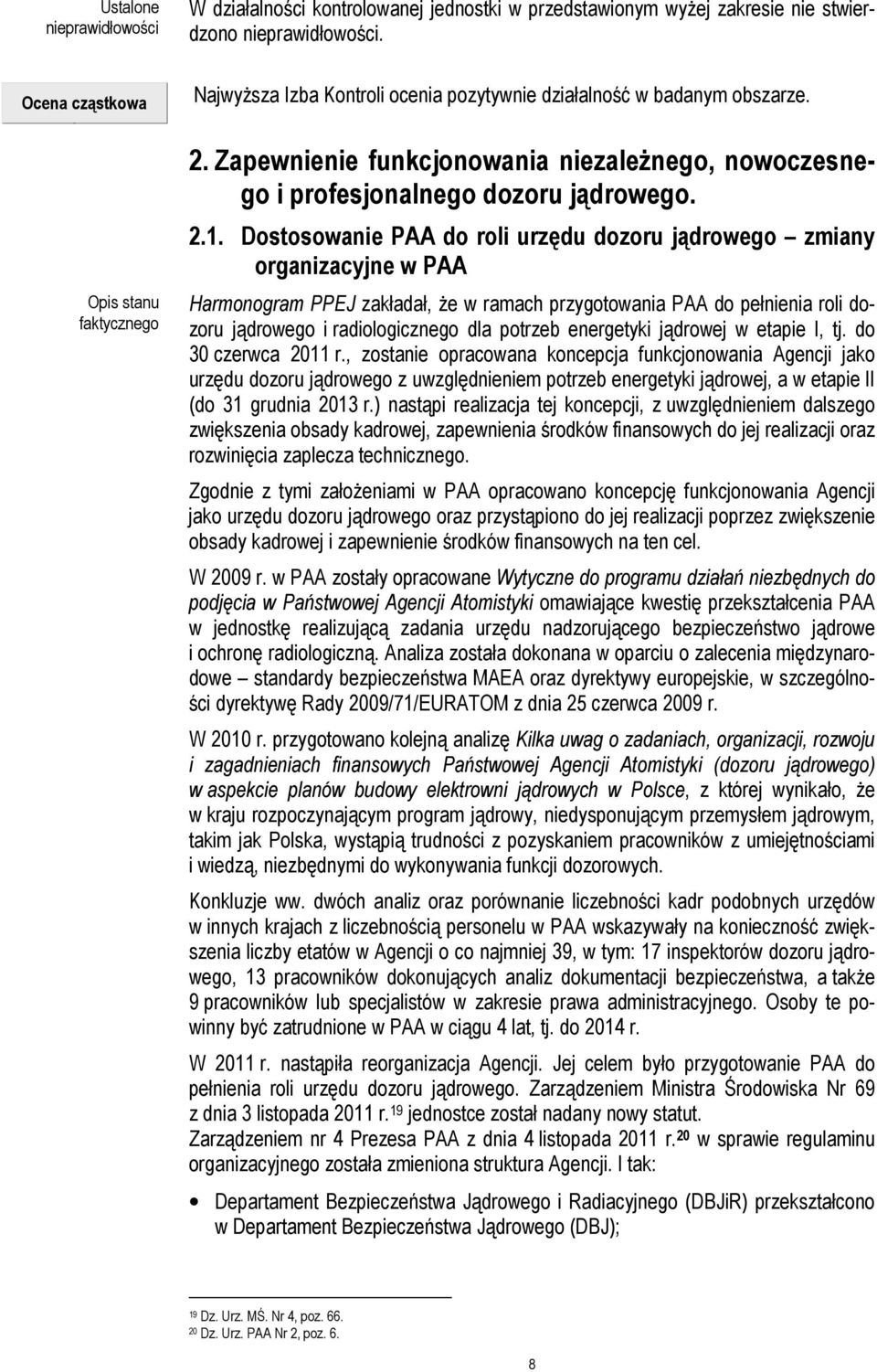 Dostosowanie PAA do roli urzędu dozoru jądrowego zmiany organizacyjne w PAA Harmonogram PPEJ zakładał, że w ramach przygotowania PAA do pełnienia roli dozoru jądrowego i radiologicznego dla potrzeb