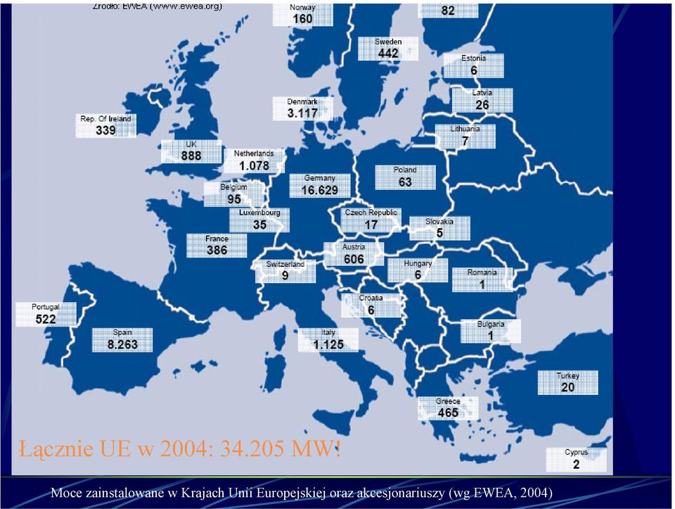 Unii Europejskiej oraz