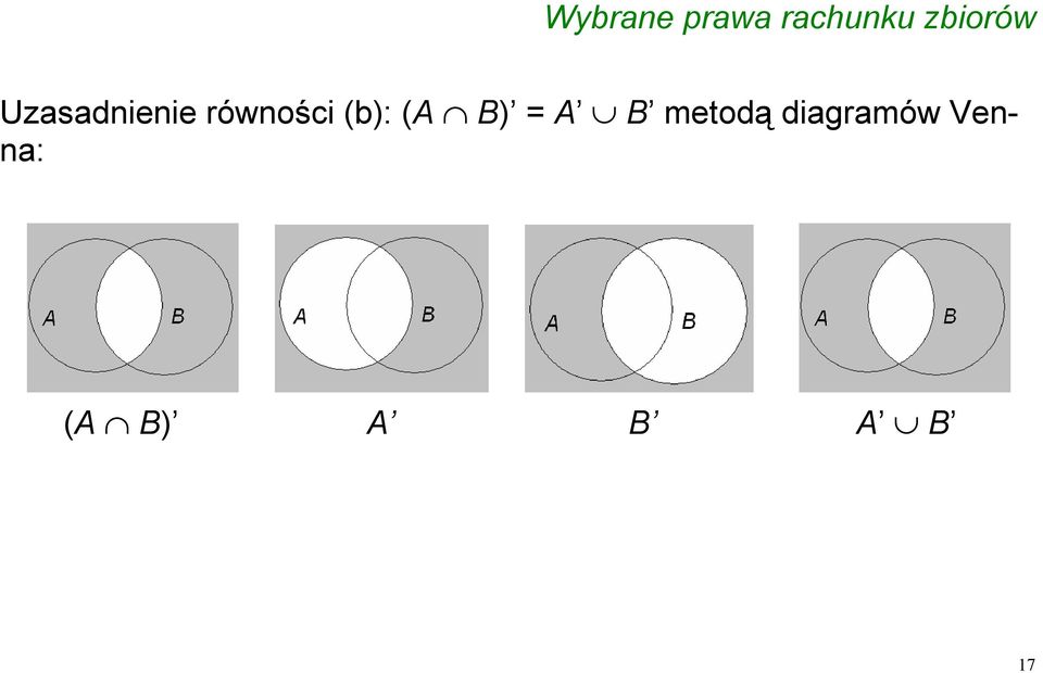 równości (b): (A B) = A B