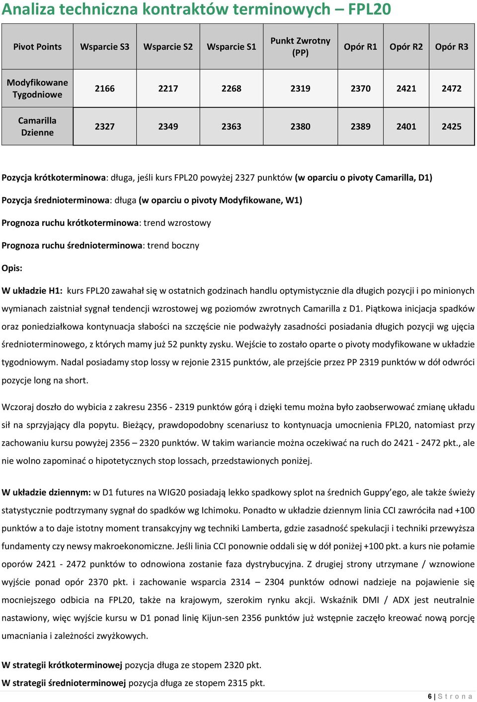 oparciu o pivoty Modyfikowane, W1) Prognoza ruchu krótkoterminowa: trend wzrostowy Prognoza ruchu średnioterminowa: trend boczny Opis: W układzie H1: kurs FPL20 zawahał się w ostatnich godzinach