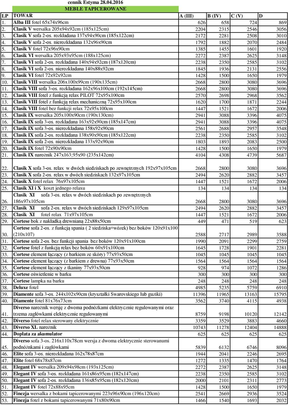 Clasik V fotel 72x96x90cm 1385 1455 1601 1920 6. Clasik VI wersalka 205x93x95cm (188x125cm) 2272 2387 2625 3148 7. Clasik VI sofa 2-os. rozk 0 0adana 140x94x92cm (187x120cm) 2238 2350 2585 3102 8.