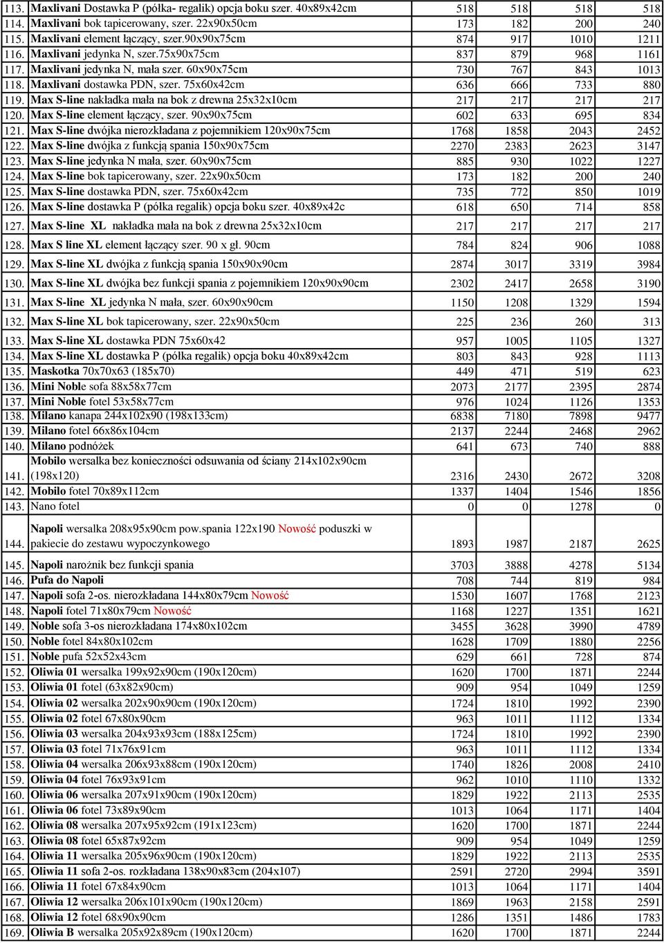 Maxlivani dostawka PDN, szer. 75x60x42cm 636 666 733 880 119. Max S-line nak 0 0adka ma 0 0a na bok z drewna 25x32x10cm 217 217 217 217 120. Max S-line element 0 0 0 2cz 0 2cy, szer.