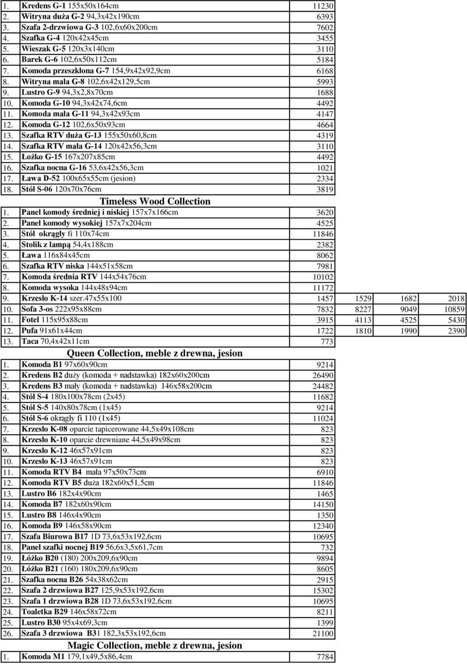 Komoda ma 0 0a G-11 94,3x42x93cm 4147 12. Komoda G-12 102,6x50x93cm 4664 13. Szafka RTV du 0 4a G-13 155x50x60,8cm 4319 14. Szafka RTV ma 0 0a G-14 120x42x56,3cm 3110 15.