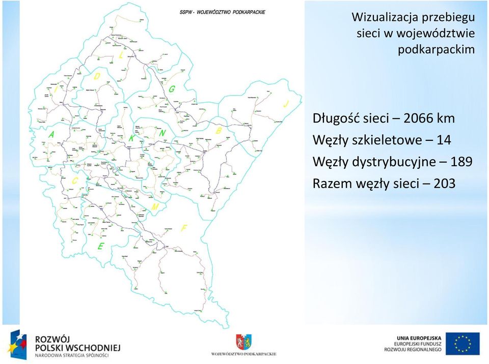 sieci 2066 km Węzły szkieletowe 14