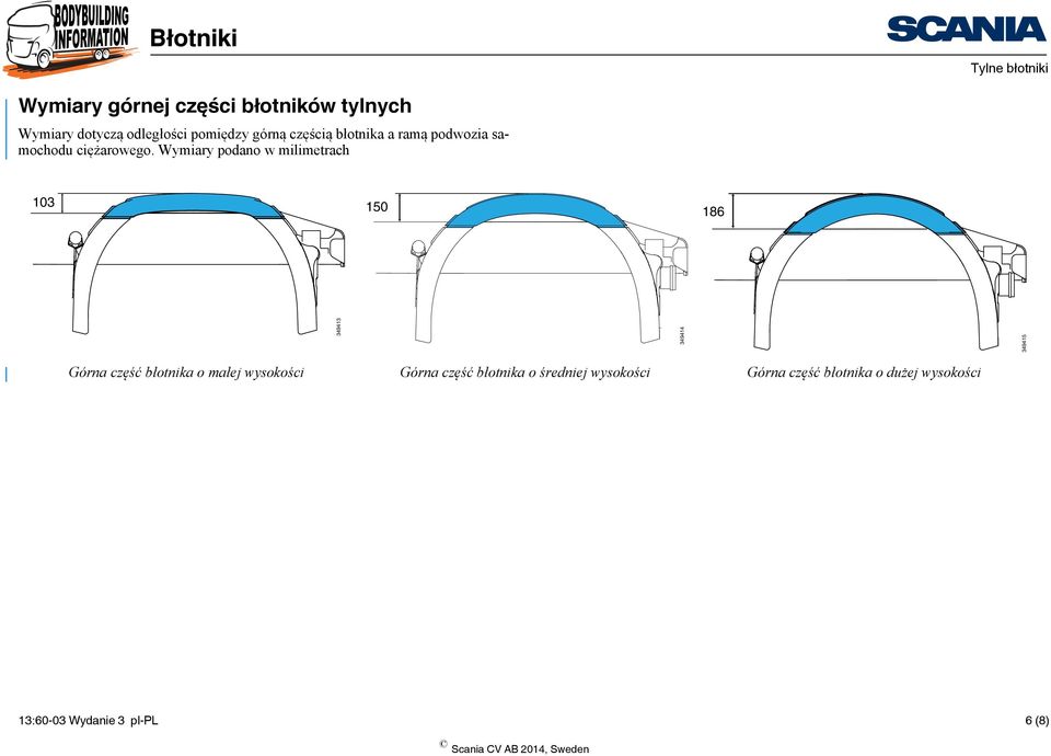 Wymiary podano w milimetrach 103 150 186 349413 349414 349415 Górna część błotnika o