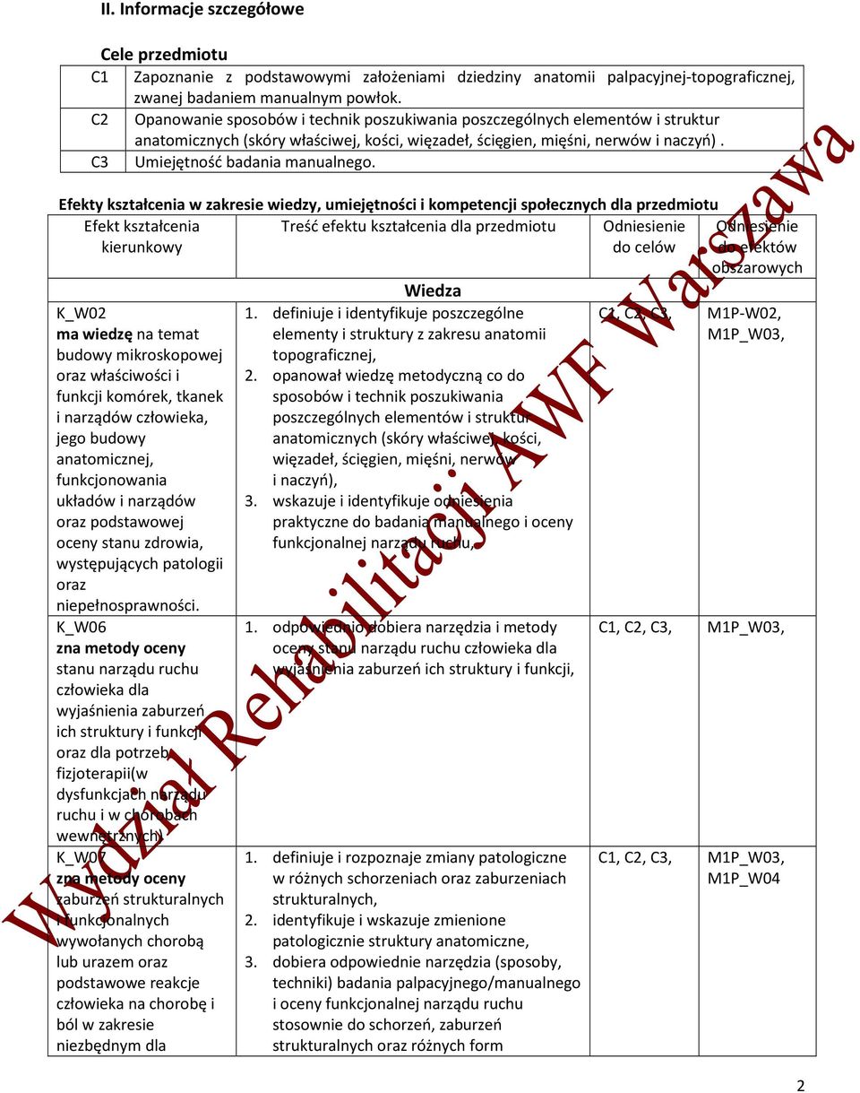 C3 Umiejętność badania manualnego.