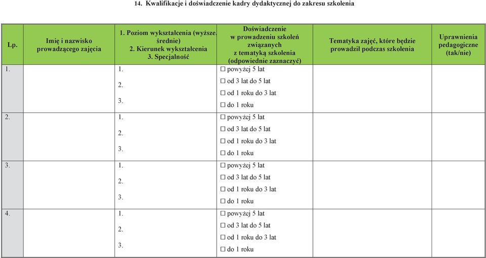 szkolenia (odpowiednie zaznaczyć) powyżej 5 lat od 3 lat do 5 lat od 1 roku do 3 lat do 1 roku powyżej 5 lat od 3 lat do 5 lat od 1 roku do 3 lat do 1 roku