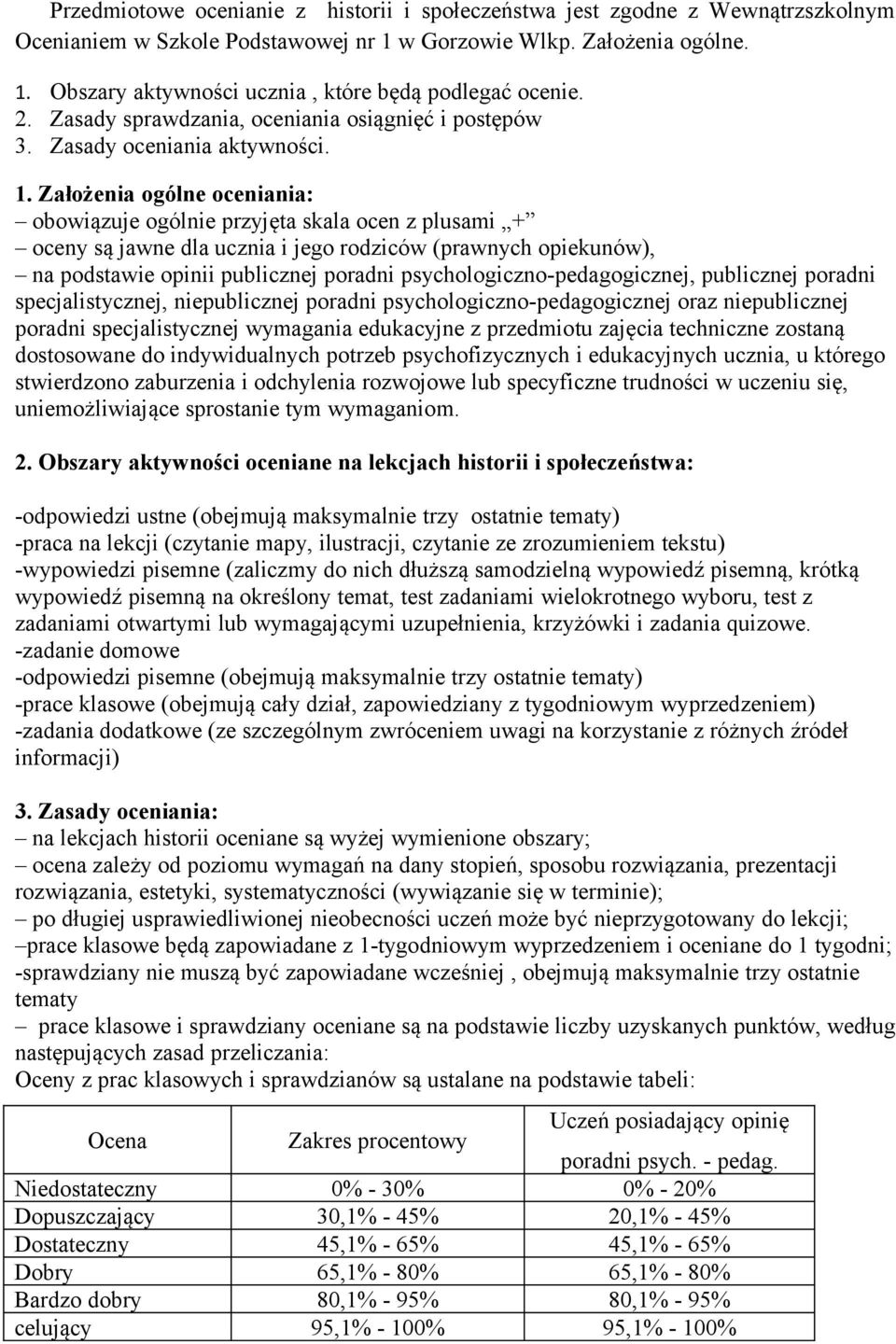 Założenia ogólne oceniania: obowiązuje ogólnie przyjęta skala ocen z plusami + oceny są jawne dla ucznia i jego rodziców (prawnych opiekunów), na podstawie opinii publicznej poradni