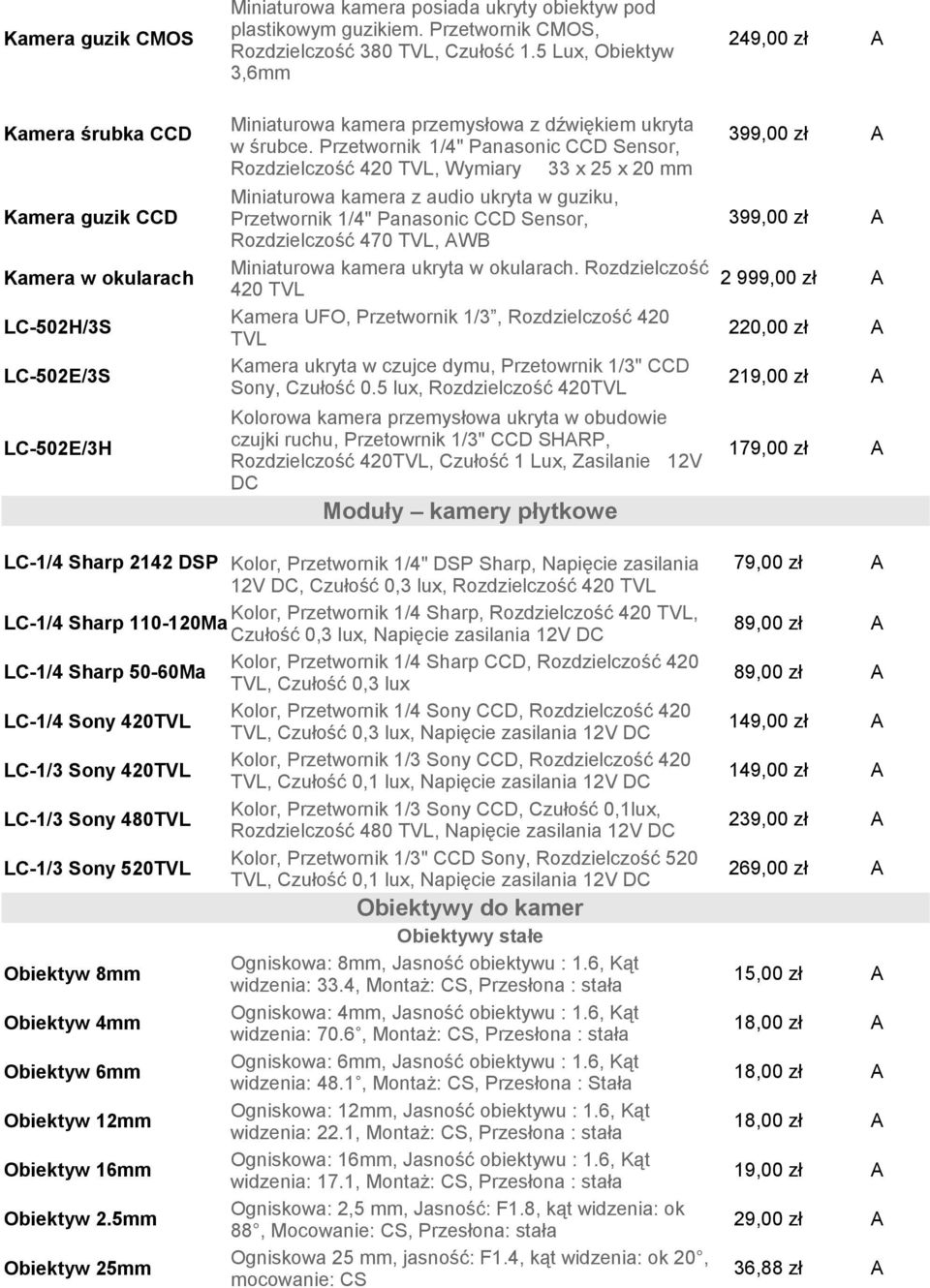 rzetwornik 1/4" anasonic CCD Sensor, Rozdzielczość 420 TVL, Wymiary 33 x 25 x 20 mm Miniaturowa kamera z audio ukryta w guziku, Kamera guzik CCD rzetwornik 1/4" anasonic CCD Sensor, 399,00 zł