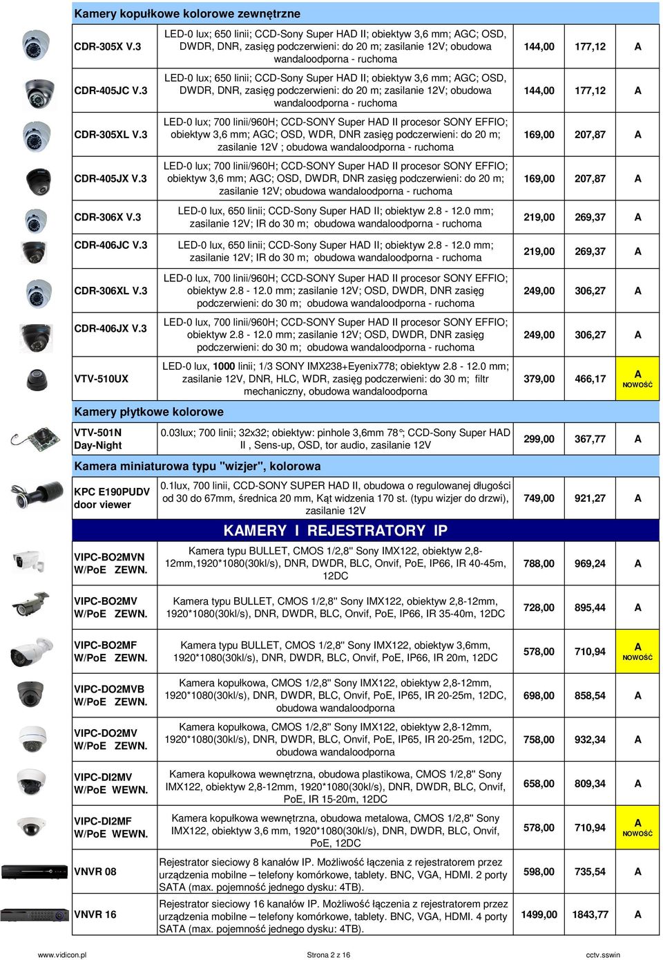 II; obiektyw 3,6 mm; AG; OSD, DWDR, DNR, zasięg podczerwieni: do 20 m; zasilanie 12V; obudowa wandaloodporna - ruchoma LED-0 lux; 700 linii/960h; D-SONY Super HAD II procesor SONY EFFIO; obiektyw 3,6