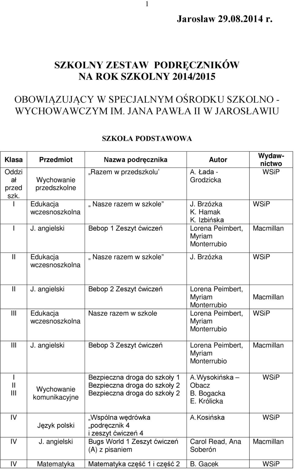 Łada - Grodzicka Nasze razem w szkole J. Brzózka K. Hamak K. zbińska J. angielski Bebop 1 Zeszyt ćwiczeń Lorena Peimbert, Edukacja wczesnoszkolna Wydawnictwo Nasze razem w szkole J. Brzózka J.