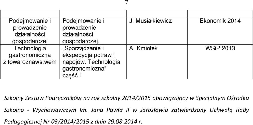 Musiałkiewicz Ekonomik 2014 A.